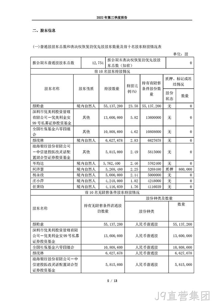 J9直营集团2022年第三季度报告_页面_05