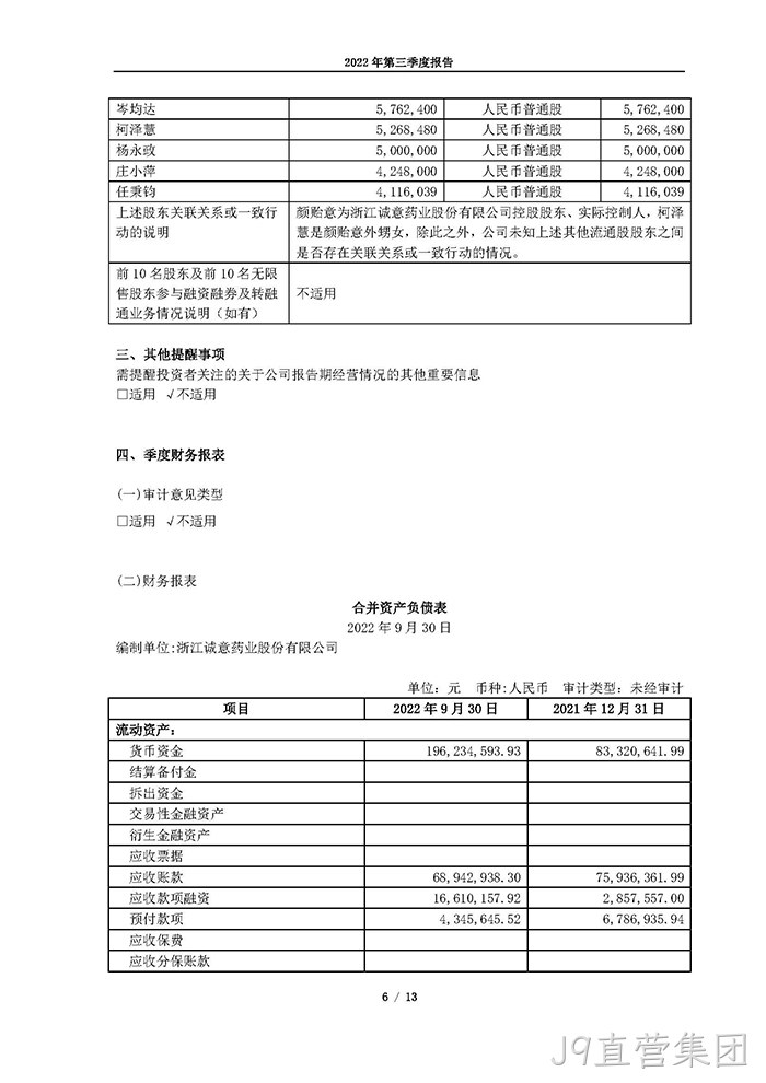J9直营集团2022年第三季度报告_页面_06