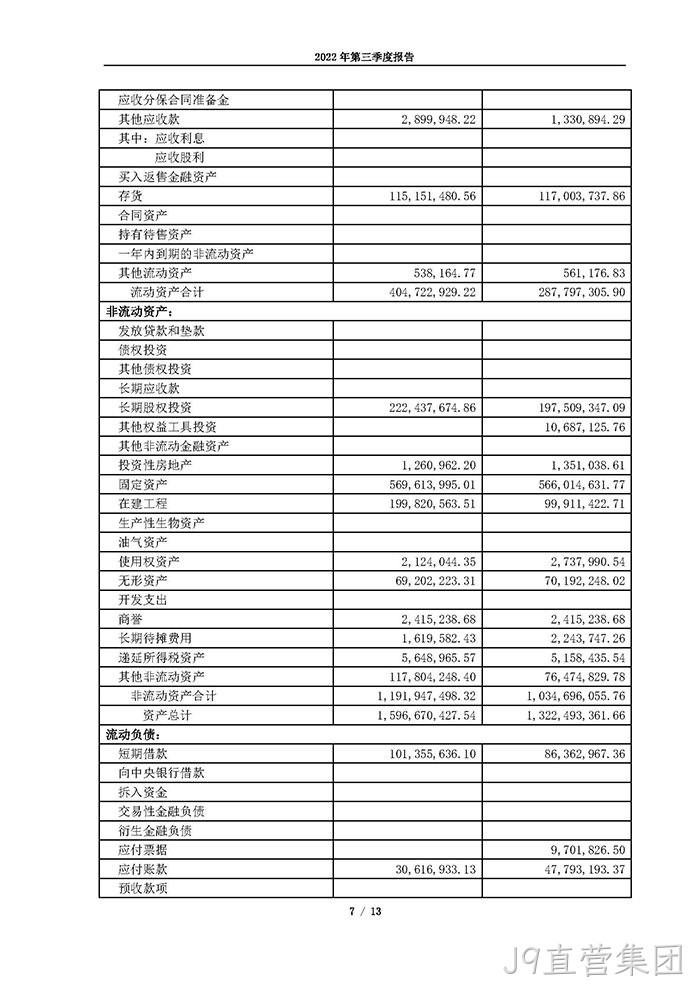 J9直营集团2022年第三季度报告_页面_07