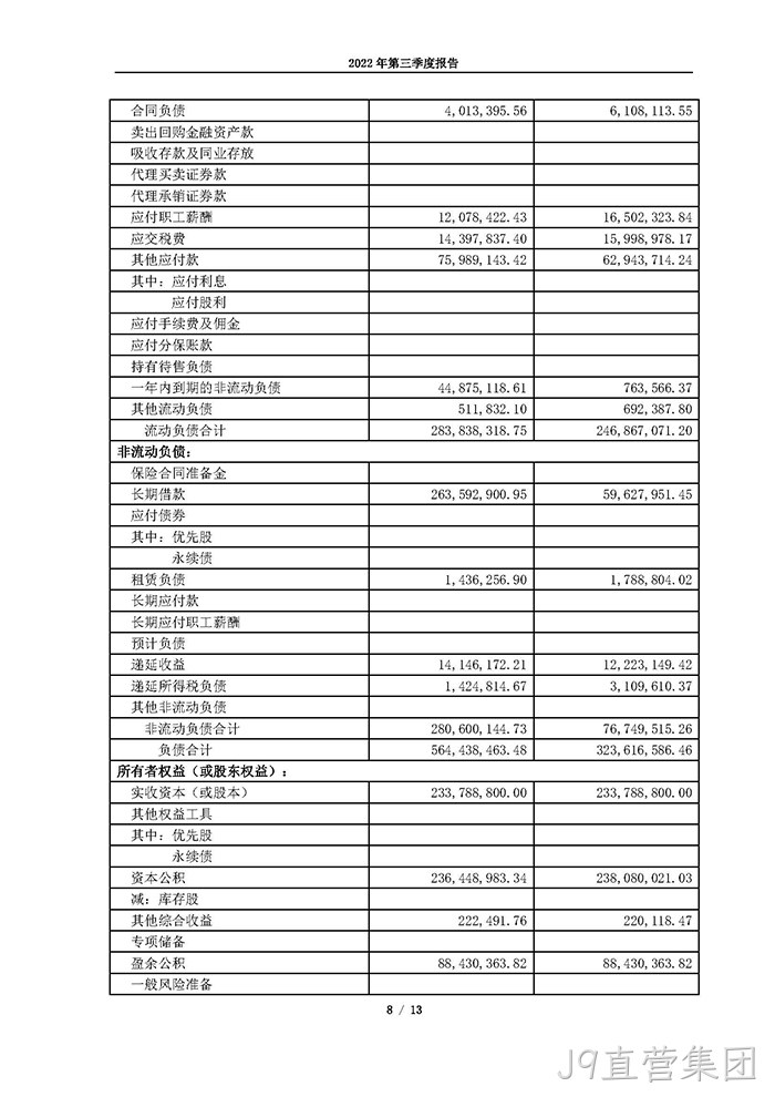 J9直营集团2022年第三季度报告_页面_08
