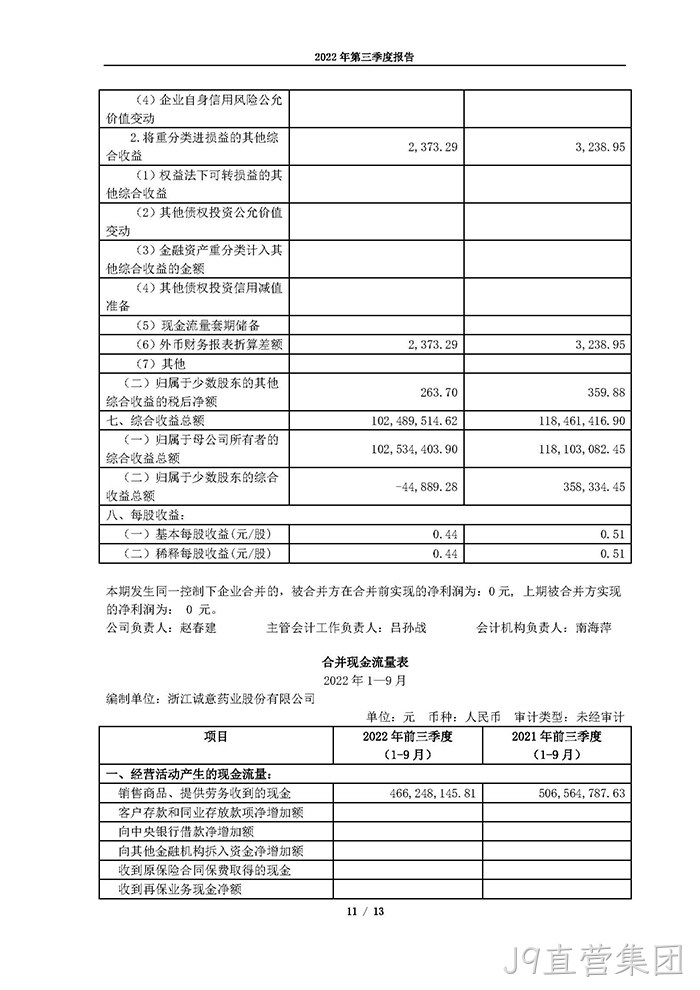 J9直营集团2022年第三季度报告_页面_11