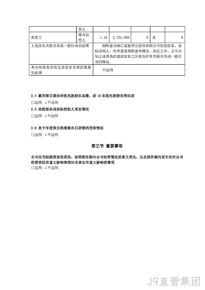J9直营集团2022年半年度报告摘要_页面_4