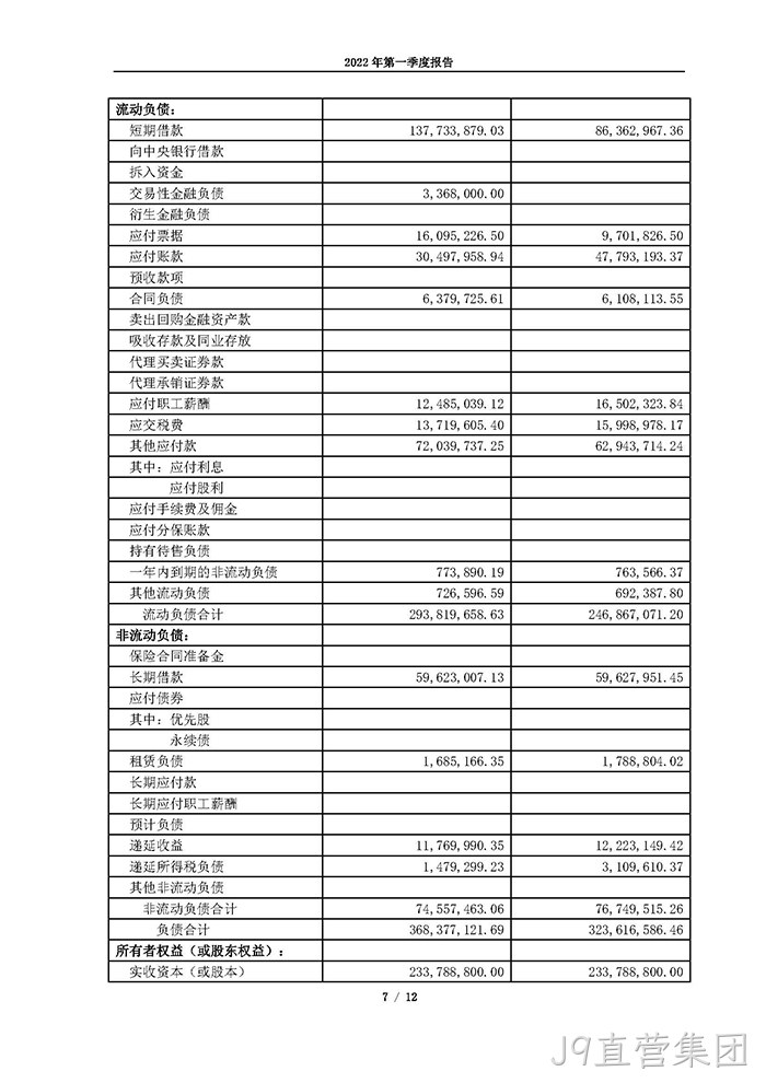 J9直营集团2022年第一季度报告_页面_07