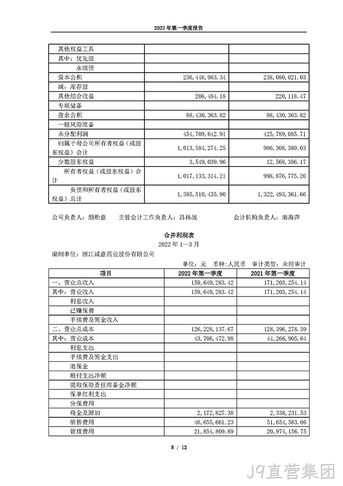 J9直营集团2022年第一季度报告_页面_08