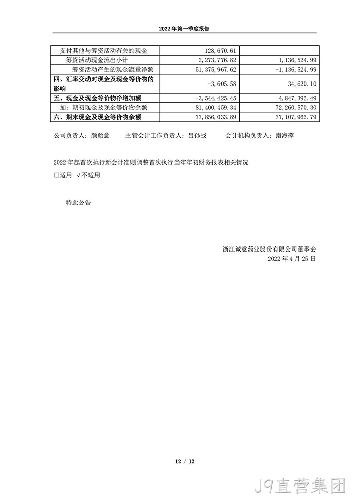 J9直营集团2022年第一季度报告_页面_12