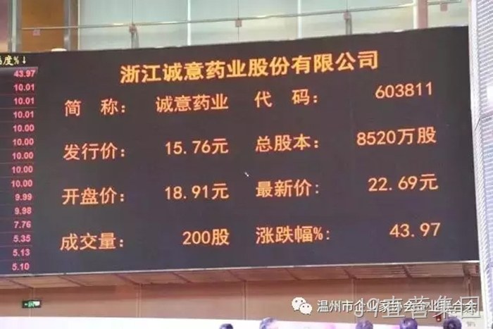 J9直营集团成功登陆上交所主板