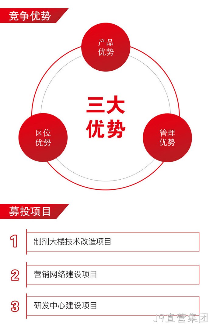 J9直营集团