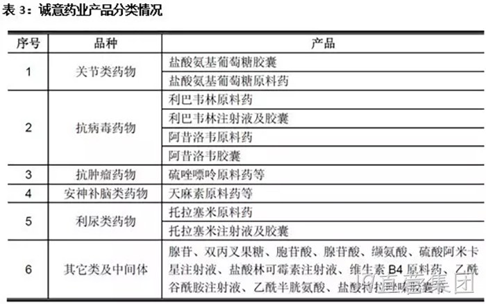 J9直营集团