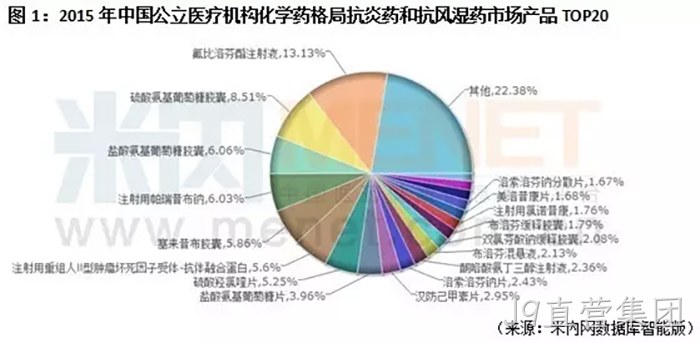 J9直营集团