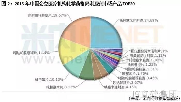 J9直营集团