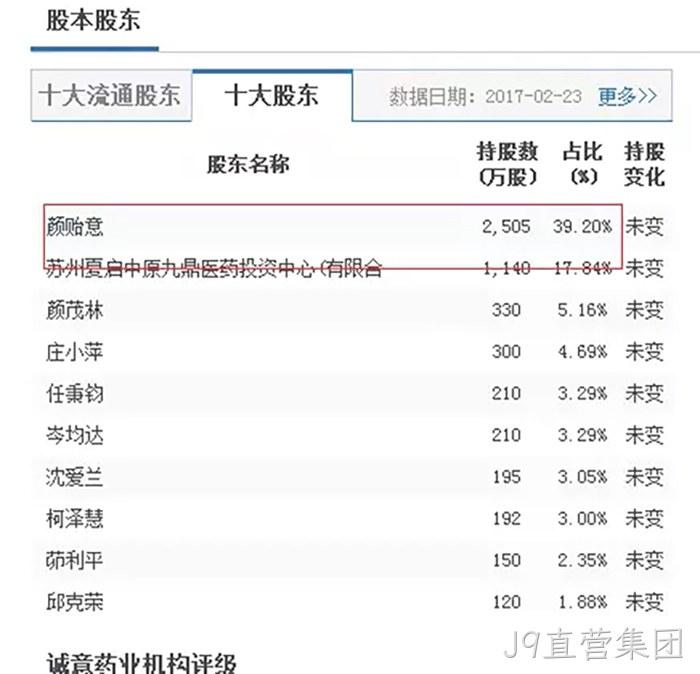 J9直营集团