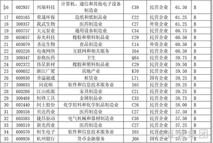 J9直营集团 J9直营集团