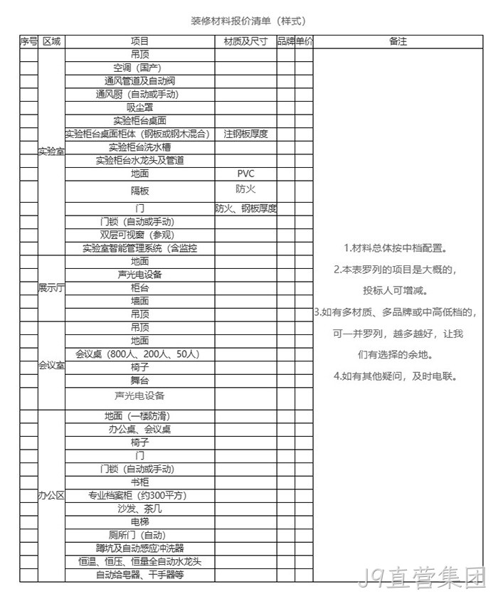 装修材料报价清单 装修材料报价清单